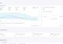 audit, setup and optimize google ads campaigns with ga4 GTM tracking